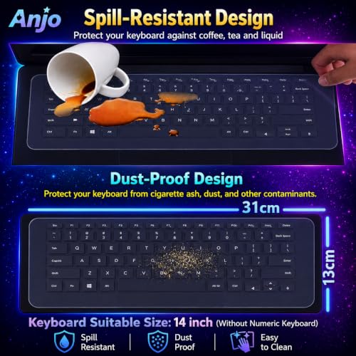 Image of Anjo 5 in 1 Combo Of 14 Inch & 16:9 Display Aspect Ratios Laptop Screen Protector, KeySkin, Body Lamination Trackpad & Lid (Transparent) & Cleaner