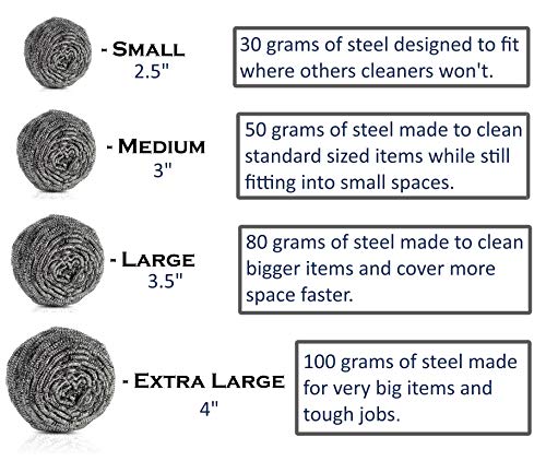 brheez Stainless Steel Scouring Pads [30 Gram] - Heavy Duty Industrial & Commercial Individually Wrapped Scrubbing Sponges - Medium [Pack of 12] - Thumbnail 7