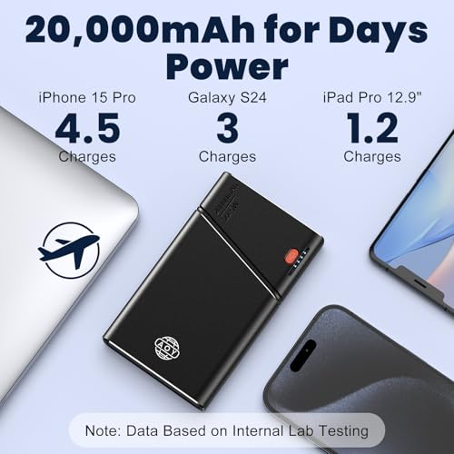 Kesguar 20000mAh Portable Charger 22.5W PD Fast Charging Power Bank with Built-in Cable - image 2