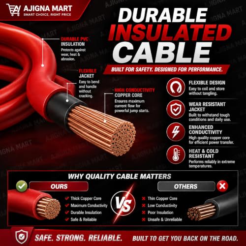 Image of AJIGNA MART 3000 AMP Heavy Duty Car Battery Booster Jumper Cable | Thick Gauge Jump Start Cables with Insulated Alligator Clamps | Emergency Battery Booster for Cars, SUVs, Vans & Trucks