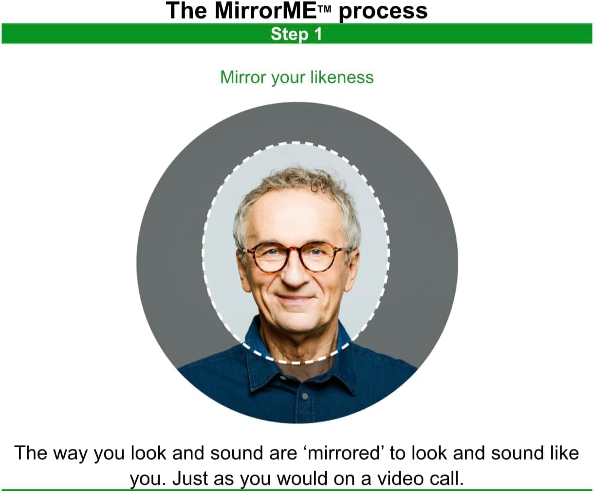 Membership, Capture Your Unique Life Stories, Personality and Legacy, authentically and accurately, Forever,