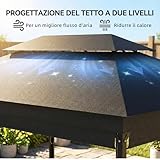 Outsunny B0GKFS1W8J lato 3