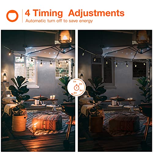 Addlon - Dimmer For Outdoor String Lights, 360W, Timing 1H/2H/3H/4H, 4 Brightness Level, Remote Control Kit, Control Led String Lights, Convenient Life Style #TOP1