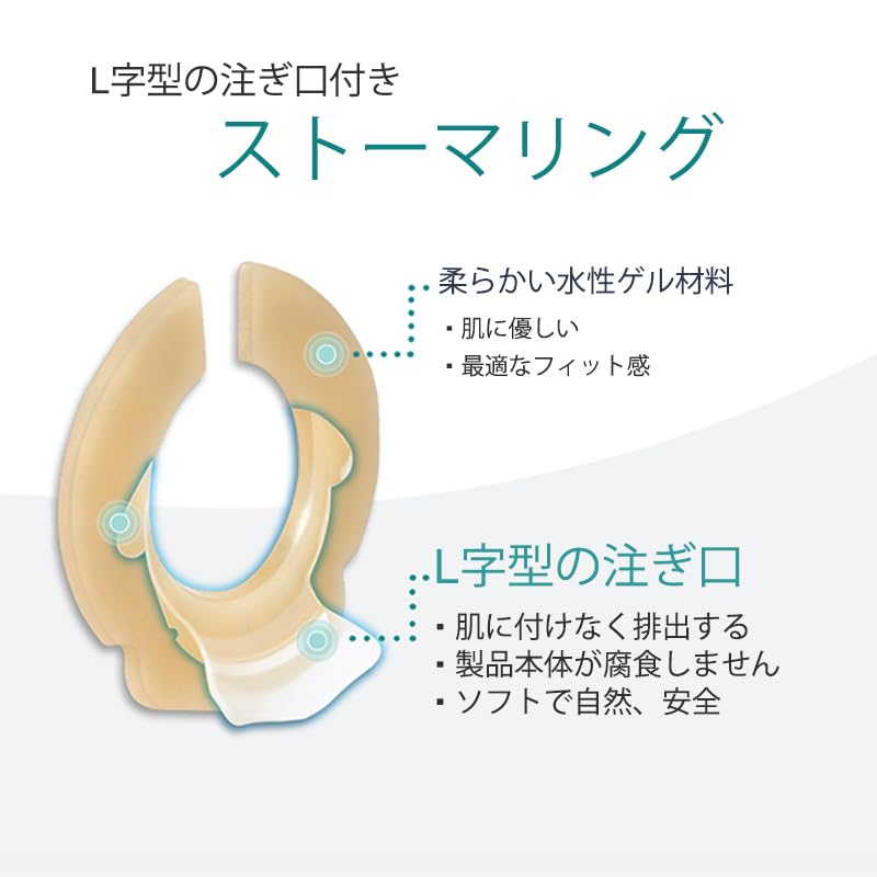 Ostomy Barrier Rings with L-shapped Output Direction Spout, Ostomy Stoma Rings with L-shapped Groove, Ostomy Supplies,Colostomy Supplies,4 Pcs/Pack (2 mm Thickness, Diameter : 2.4 Inches)