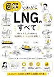 Kindle 無料実用書