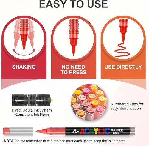 Image of Wafeeq Acrylic Paint Markers Set - Dual Tip Waterproof Paint Pens for Rock, Wood, Glass, Fabric & DIY Art Crafts (60)