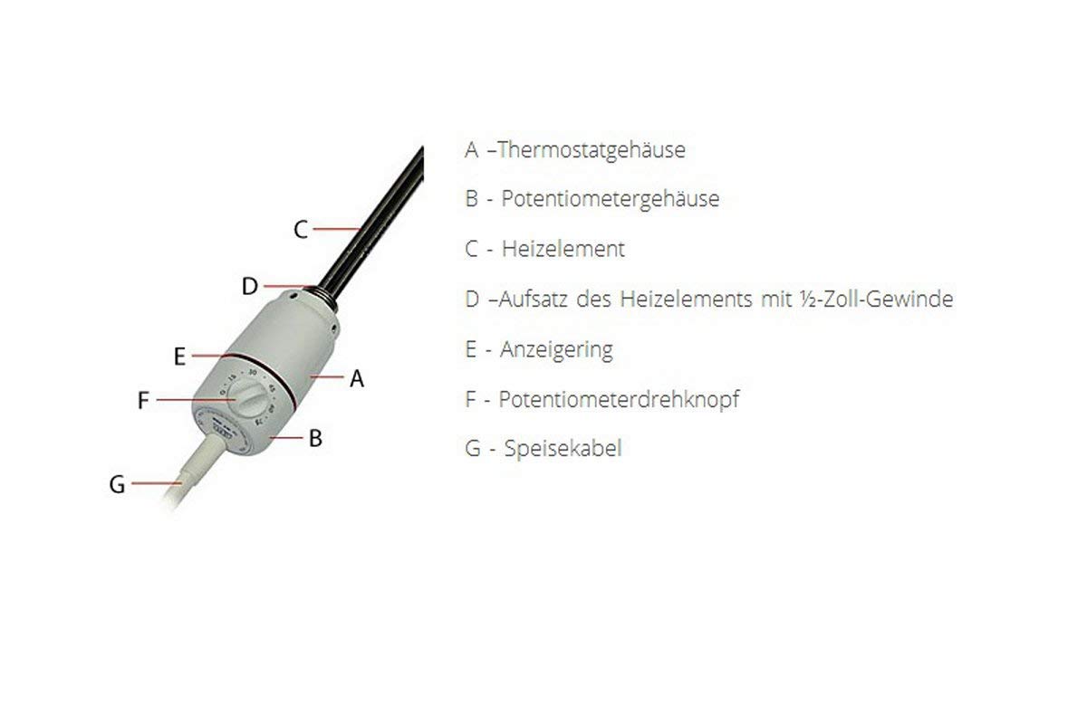CINI GT Bianco, 600 W, Cartuccia Riscaldante, Elementi Riscaldanti per Termosifoni, Con Termostato, Regolatore di Temperatura
