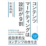 コンテンツマーケティングは設計が９割