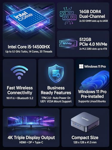 Image of ACEMAGIC M5 Mini PC Windows 11 Pro Intel Core 14500HX Mini Computers 16GB RAM 512GB SSD, 55W HX-Class Processor 4.9GHz Mini PCTriple 4K HDMI /DP, WiFi 6, Micro Desktop PC for Home Office Business