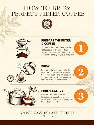 Image of Vaishnavi Estate's Medium Roast Robusta Coffee | Single Origin | Shade Grown | Freshly Roasted & Ground | French Press - (250g, Pack of 2)