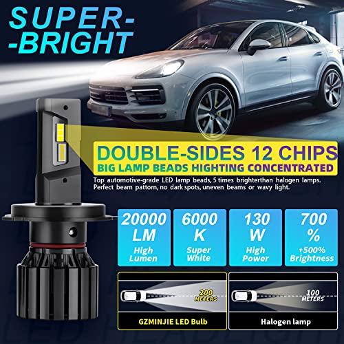 Gzminjie H4/9003 LED Headlight Bulbs, 130W 20,000LM 700% Brighter, 12 CSP Chips 6000K White, Halogen Replacement with Fan for Cars, Motorcycle, Pack of 2