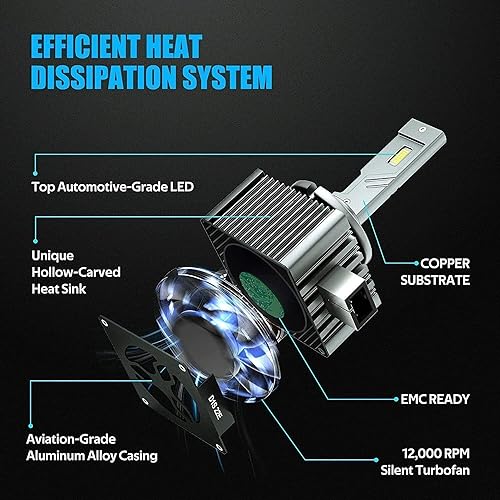 Image of Alco 2X 55W LED Headlight Bulbs Replace D1S HID Xenon Conversion Kit for Car