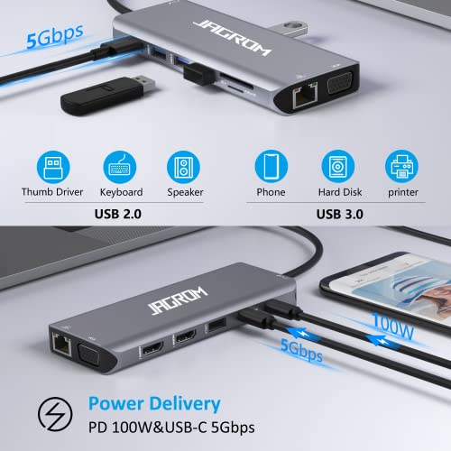 USB C Laptop Docking Station, 14 in 1 Type C Hub 3 Monitors Multiport Adapter Dongle with, Dual HDMI, VGA, PD, Ethernet, SD/TF, USB C/A Ports, Mic/Audio, Compatible for MacBook/Dell/HP/Lenovo Laptops by JAGROM - Image 3