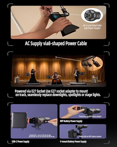 Image of Godox RS60Bi 60W Bi 2800K- 6500K Color LED Light Provides Creative Lighting Control with Multiple Modes, Including CCT, HSI,RGBW, and FX.