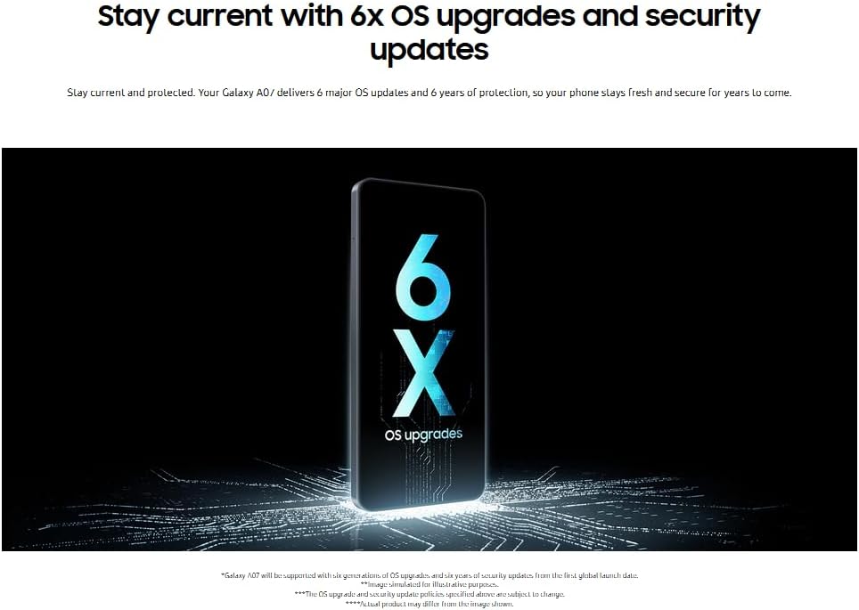 Samsung Galaxy A07 4G Ai (Compatible only with T-Mobile Mint Tello & Global) (128GB + 4GB) Unlocked SM-A075/DS Dual Sim Warranty Latin America 6.7" 50MP Dual Cam (Black SM-A075MZKGGTO)