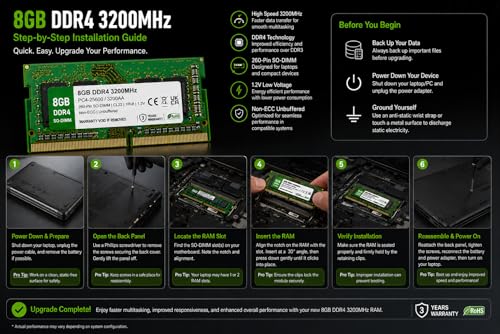 Image of 8GB DDR4 3200MHz OEM Laptop RAM Compatible with Samsung [Key Specs: PC4-25600 /3200AA | 260-Pin SO-DIMM | CL22 | 1Rx8 | 1.2V | Non-ECC] | 3 Years Seller Warranty