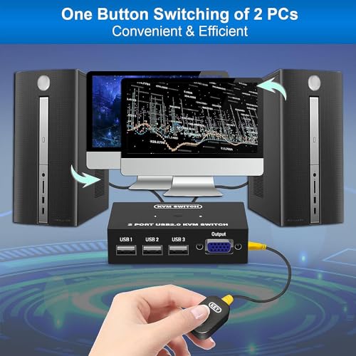 Image of USB VGA KVM Switch for 2 PC Sharing 1 Video Monitor and 3 US-B Devices, Keyboard Mouse Scanner Printer, for Laptop PC Windows MaK OS System (2 PORT VGA USB KVM Switch Selector)