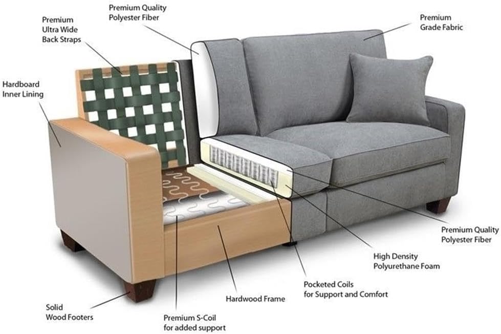 Pemberly Row Modern Loveseat Sofa for Small Apartments, 2 Seater Couch for Living Room, Tool-Free Assembly, Light Grey