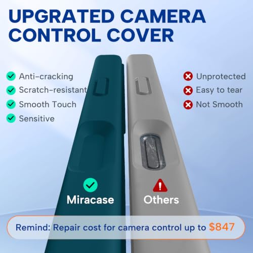 Image of Miracase Magnetic for iPhone 17 Pro Case, Compatible with MagSafe, Integrated Silicone Camera Control Cover, 3.0mm Thicken Shockproof Drop Protection Phone Case for 17 Pro,Teal