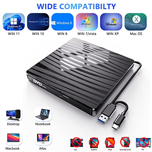 Qdsylq External Cd/Dvd Drive For Laptop, Usb 3.0 & Type-C Portable Cd Dvd +/-Rw Burner Optical Drive Reader Writer Dvd Player For Laptop Imac Pc Desktop Macbook, Windows 11/10/8/7/Xp/Linux/Macos #TOP1
