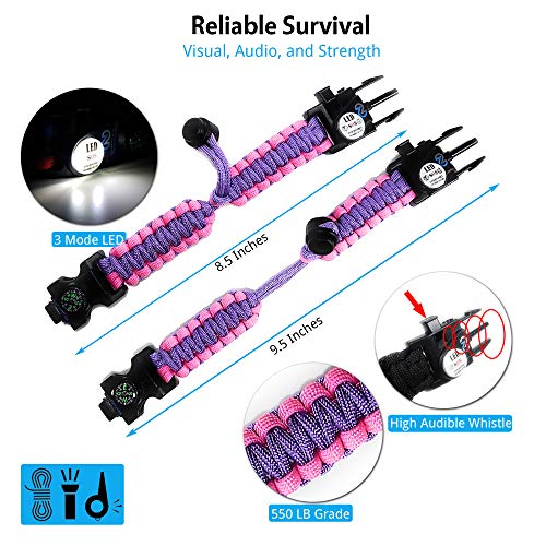 Pulsera de supervivencia paracord set x 2 con multiherramientas miniatura 5