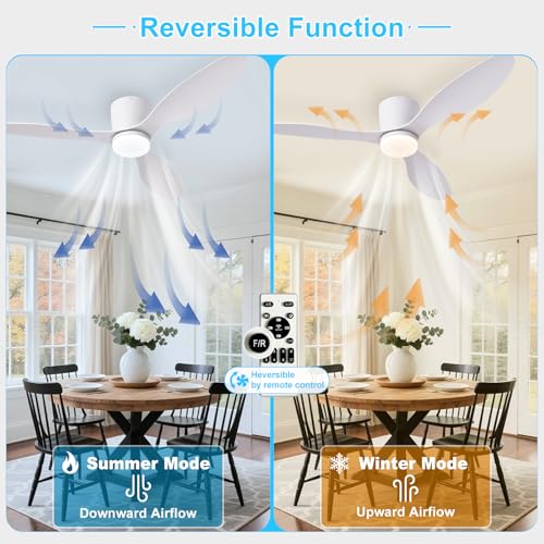 Image of Depuley Flush Mount Ceiling Fan: 52-Inch White Ceiling Fans with Lights for Bedroom Indoor Outdoor - Low Profile Ceiling Fans with Remote Control 24W 3CCT Dimmable 3 Reversible White Blades 6 Speeds