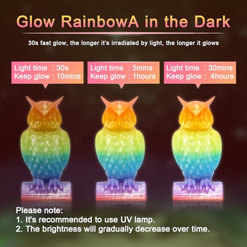 Image of YOUSU PLA Filament Glow in The Dark Multicolor,Rainbow PLA Filament, Gradient 3D Printer Filament Color Change, 1kg(2.2lbs) Spool.