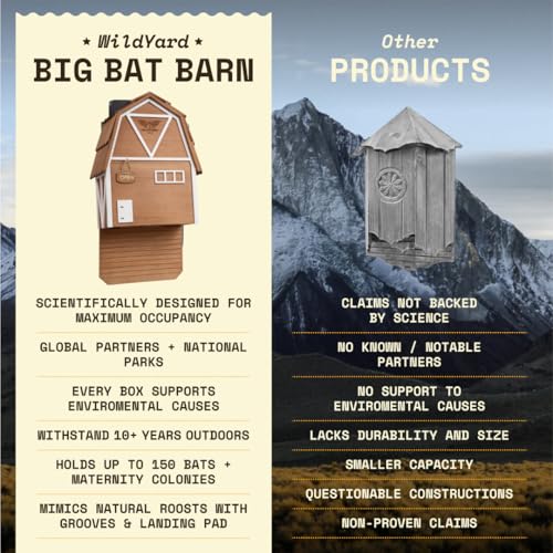 Image of WildYard Big Bat Barn - 3 Chamber, Brown Cedar, Upto 150 Bats, Preassembled