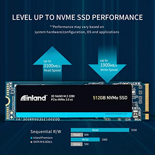 Build My PC, PC Builder, INLAND Premium