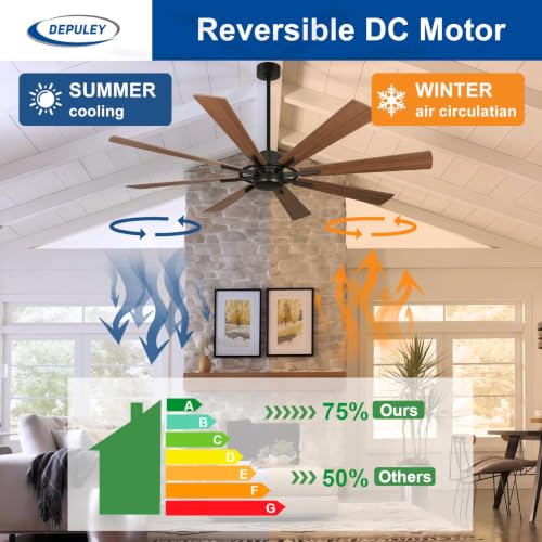 Image of Depuley Ceiling Fan Without Light: 72 Inch Big Indoor Outdoor Fan with Remote APP Control - Large Farmhouse Walnut Ceiling Fan no Light 8 Blade Reversible Quiet DC Motor Memory Function Timer