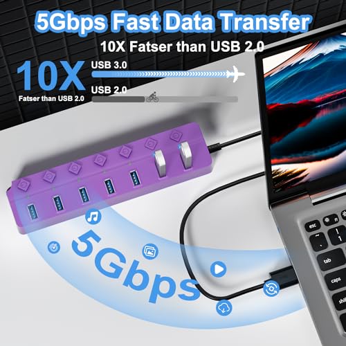 Image of ONFINIO USB Hub 3.0, 7-Port USB Hub Splitter with Individual On /Off Switches and Lights, 3.2ft /1m Long Cable Compatible with MacBook, Laptop, Surface Pro, PS4, PC, Flash Drive, Mobile HDD-Purple