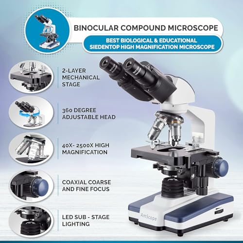 Image of AmScope - 40X-2500X LED Binocular Compound Microscope with 3D Stage, 5MP Digital Camera, 50-Piece Prepared Slides Set, and 3-Piece Precision Tweezers Set - VB-B120C-PRO