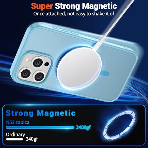 Image of SUPFINE Magnetic for iPhone 15 Pro Case (Compatible with MagSafe) (Military Grade Drop Protection) Slim Translucent Matte Shockproof Phone Cover,Light Blue