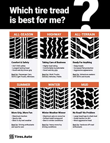 BFGoodrich L315/70R17 110S C/6oodrich ALL-TERRAIN TA KO2 RBL JEP - Image 3