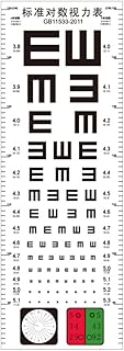 ULTECHNOVO Eye Chart - Standard Eye Charts for Eye Exams Visual Testing Chart with Height Measure Eye Test Chart for Home Eye Exams