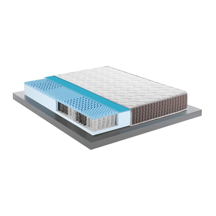 Immagine del prodotto Mentor - Materasso Molle & Memory MED H3 MATRIMONIALE 160x190 Biotech MED 2.1 DISP. MEDICO DETRAIBILE H29 cm con 7 cm di Memory BIOS ALOE GEL - DETRAIBILE