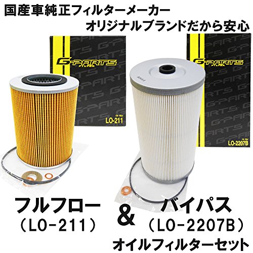 G-PARTS ICtB^[ yUD gbNX /^ gbNEgN^[EoXz LO-211LO-2207B (ICGg) YԏtB^[[J[ IWiuh (1)