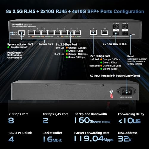 Image of MokerLink 8 Port 2.5 Gigabit Managed Switch, 2x10G Ethernet Ports, 4x10G SFP+ Ports, Web /CLI L3 Managed, Desktop|Rackmount Network Switch