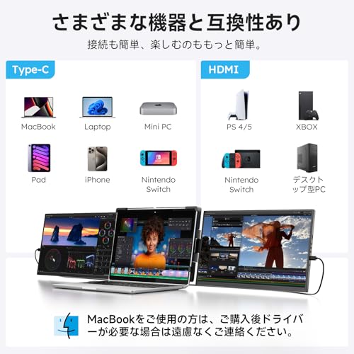 undefined 【2025新型モデル】デュアルモニター Dopesplay 360°回転 13~17.3インチ 2画面 拡張 トリプル ノートパソコン用 モバイル 15.6インチ ノートパソコン画面エクステンダー FHD IPS デュアルモニター 折りたたみ式 ケーブル1本/PS4/XBOX/Switch/Mac/トリプル シングルスクリーン・スマホ接続可能Portable Monitor for Laptop の商品画像 2
