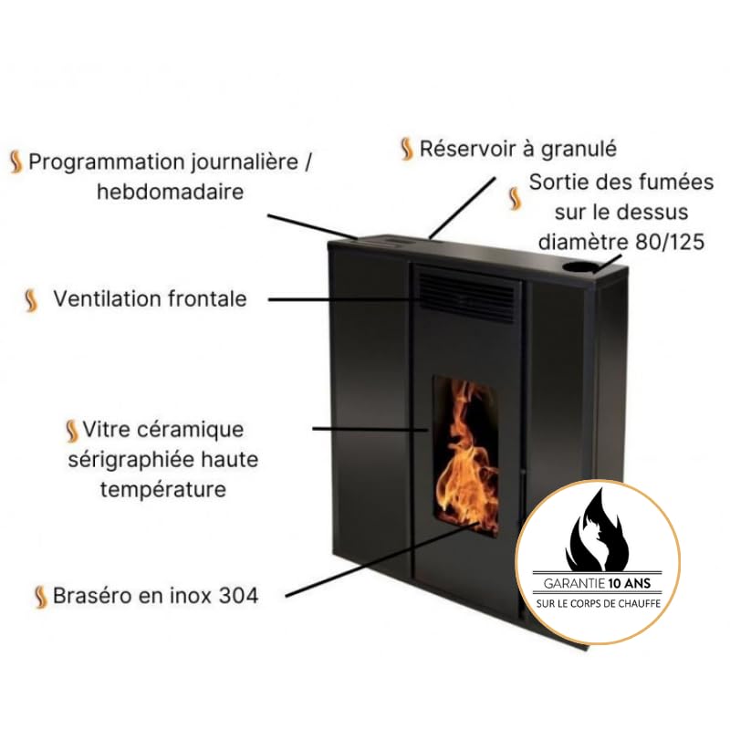 Poêle à granules Interstoves TESSA 10 Etanche Concentrique -
