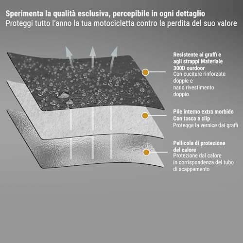 MYCOVER Telo coprimoto