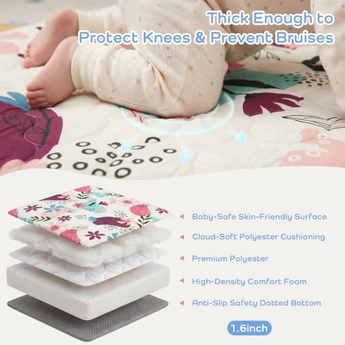 Image of 1.6 inch Thick Baby Play Mat, 50x50 Removable & Machine Washable Cover | Padded Memory Foam, Non-Slip Backing, 100% Baby-Safe Materials, Tummy Time Crawling, Outdoor, Bedroom, Living Room, Nursery