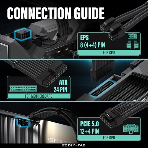 Image of EZDIY-FAB 12VHPWR PSU Cable Extension Kit for RTX 50 /40 Series,16AWG PCIE 5.0 Power Supply Cable Extension- 1x 24 Pin ATX /2X 8Pin (4+4) EPS / 1x12+4 Pin GPU,Sleeve Cable 300MM with Combs-Black