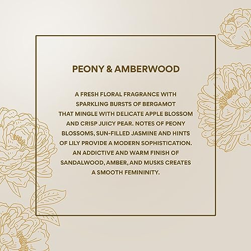 Jones New York Peony & Amberwood Eau de Parfum 3.4 fl oz / 100mL