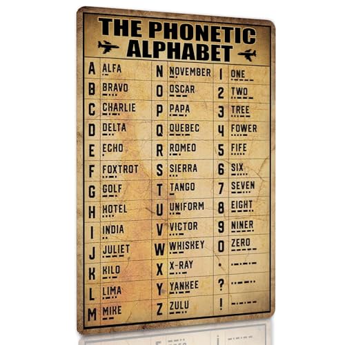 Vexaieuy Panneau de l'alphabet phonétique militaire vintage - Décoration murale en métal - Cadeau pour les amateurs d'avions - 20,3 x 30,5 cm