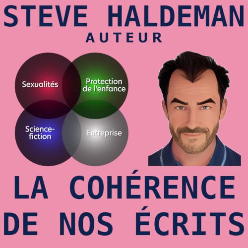 La logique de nos &eacute;crits, ou comment nous avons l'air de partir dans tous les sens, alors que non