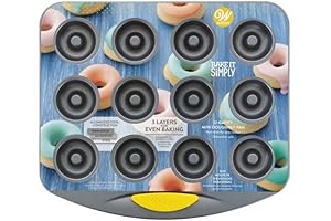 Wilton Donut Pan: Unlock Unforgettable Donut Delights