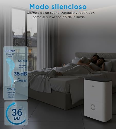 Variante de Midea deshumidificador 20L WiFi silencioso