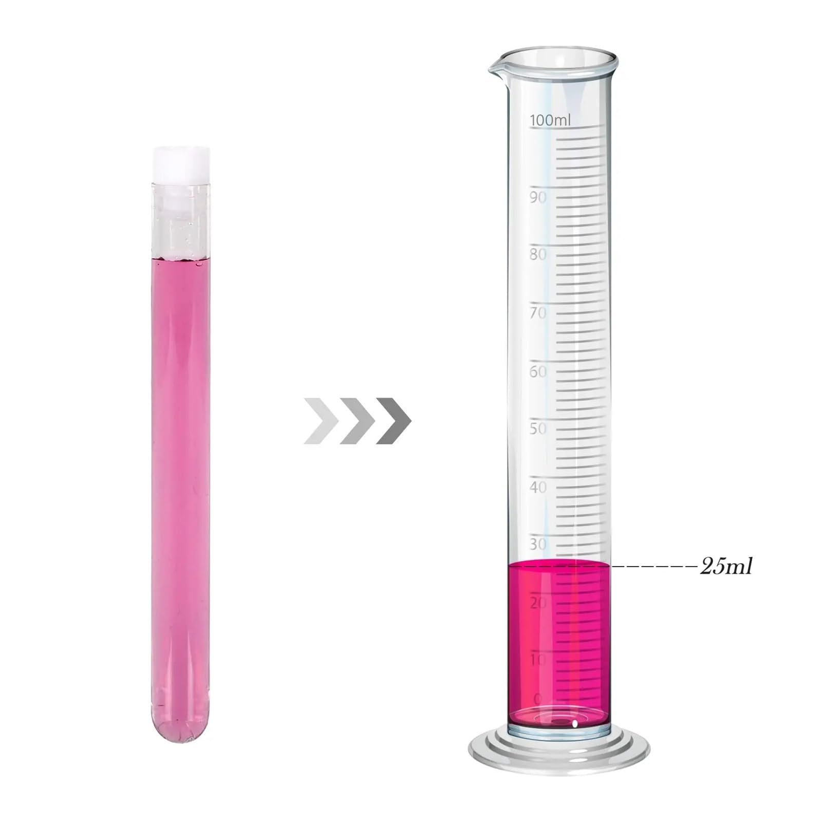 Provette In Plastica Da 25 Ml 16x150 Mm Con Tappi Provette Trasparenti For Laboratori, Università, Scuole, Esperimenti Scientifici (30 Pezzi)