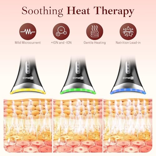 Image of Brago 7-in-1 EMS Face & Neck Massager | Skin Lifting Device with LED Light & Heat Therapy | Reduces Wrinkles, Anti-Ageing & Double Chin | Skin Tightening & Firming Tool for Glowing Skin | Type-C Rechargeable